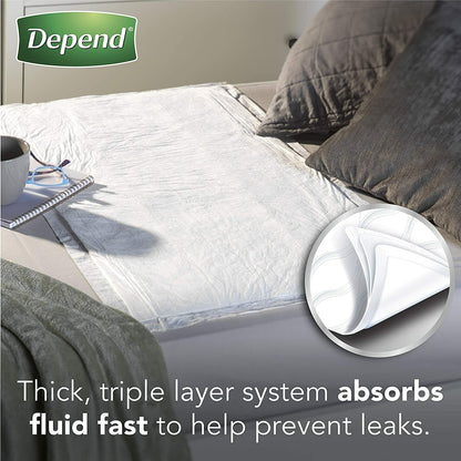 Depend Night Defense Overnight Incontinence Bed Protectors Underpads 36 x 21"