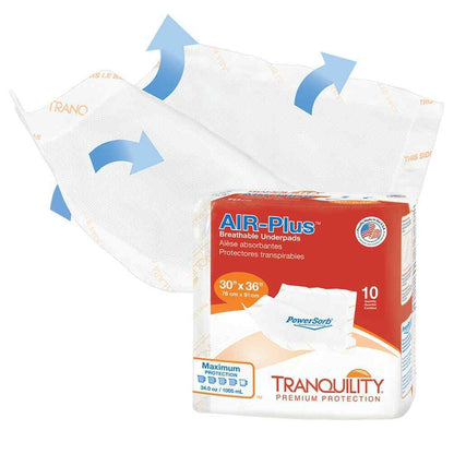 Tranquility Air-Plus Powersorb Breathable Incontinence Underpads Bed Pad Chux